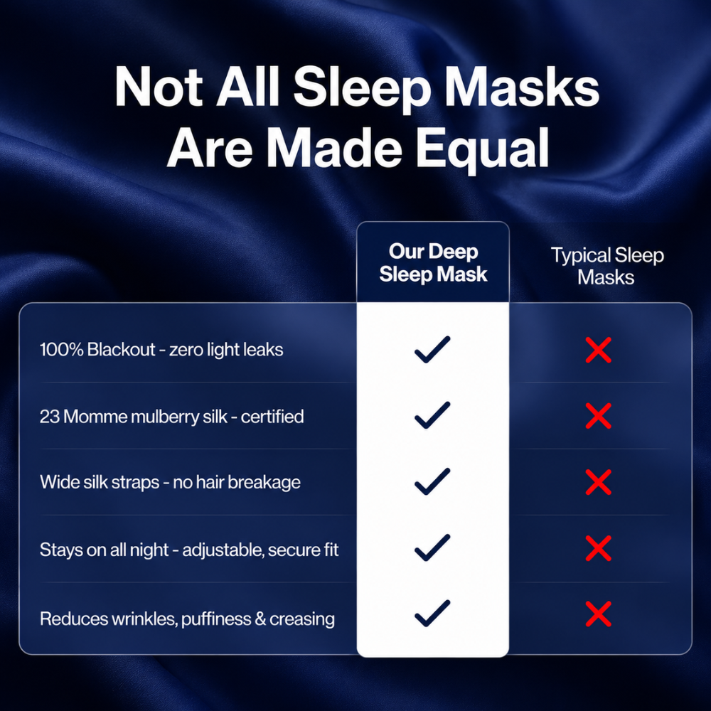 Silk Sleep Mask – Navy Blue
