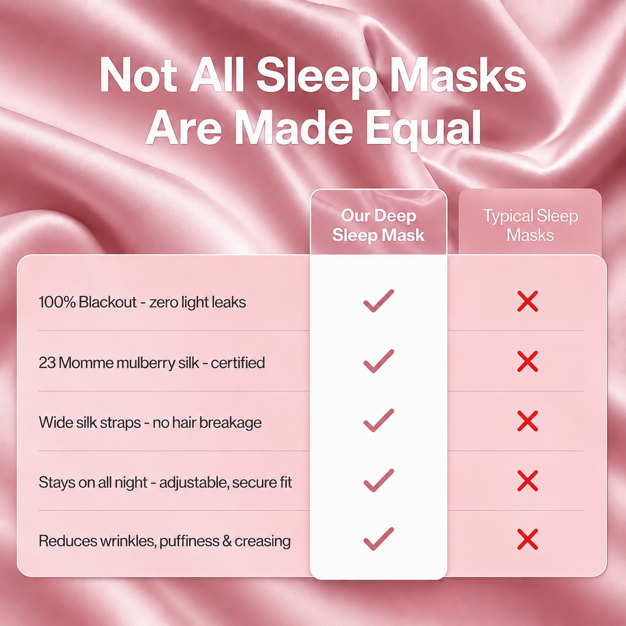 Silk Sleep Mask – Rose Blush