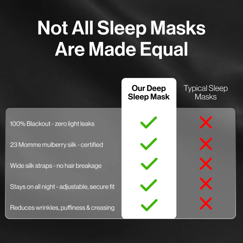 Silk Sleep Mask – Black