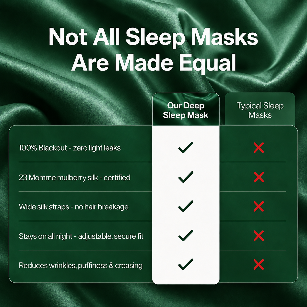 Silk Sleep Mask – Emerald Night